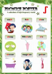 PHONICS POSTER 3