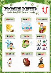 PHONICS POSTER 4