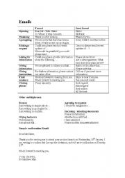 English Worksheet: Email Survival Guide