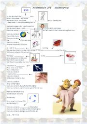 English Worksheet: SHREK SONG: ACCIDENTALLY IN LOVE (With key)