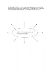 English Worksheet: What is Culture?