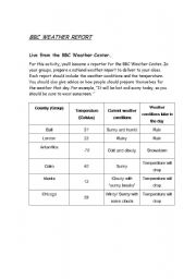 English worksheet: Weather Report 