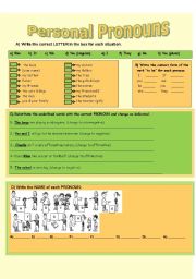 PERSONAL PRONOUNS