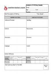 English Worksheet: How to analyse student Writing