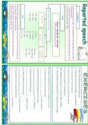 English Worksheet: Reported Speech