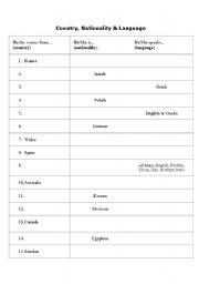 English worksheet: Countries, Nationalities, & Language