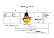 English worksheet: Making questions