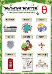 PHONICS POSTER 8 ( th sound)