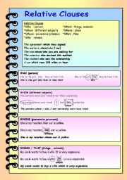 Relative Clauses