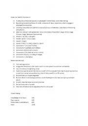 English Worksheet: Speech Communication Guide