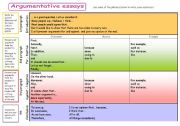 Writing tips 10: Argumentative essays - template (plus B&W)