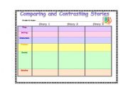 English Worksheet: comparing stories