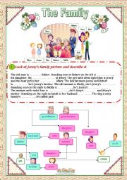 English Worksheet: The family