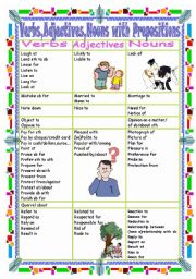 Verbs,Adjectives,Nouns with Prepositions(Part  3 L-R)