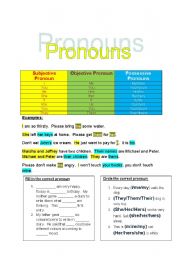 Pronouns