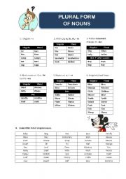 English Worksheet: Plural Form of Nouns