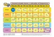 English Worksheet: Present simple & adverbs of frequency board game