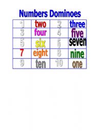 English worksheet: The Numbers_dominoes