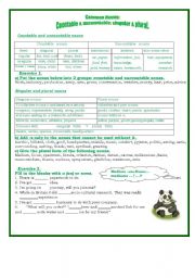 English Worksheet: Common Nouns: countable and uncountable; singular and plural.