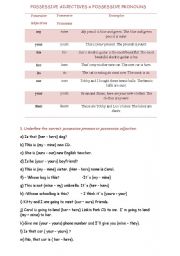 Possessive Adjectives X Possessive Pronouns