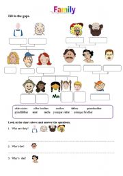 English Worksheet: Family