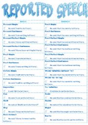 English Worksheet: REPORTED SPEECH