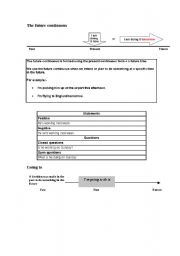 English Worksheet: The Future Continuous