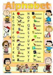 ALPHABET POSTER -1  (editable)