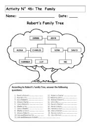 English Worksheet: THE FAMILY