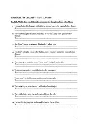 English Worksheet: If Clauses & Wish 