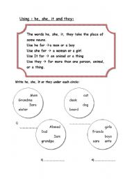 using ( he , she, it, and they)