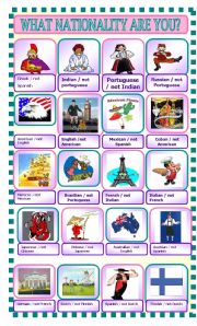 English Worksheet: WHAT NATIONALITY ARE YOU?