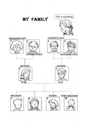 English Worksheet: My Family