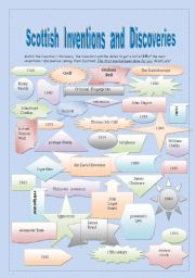 English Worksheet: Scottish inventions and discoveries. 2 pages + key