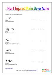 English worksheet: Hurt Injured Pain Sore Ache. How to use them
