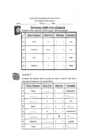 English Worksheet: dictionary skills