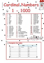 English Worksheet: cardinal numbers 1 - 1000