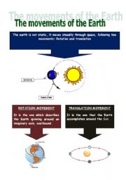 English Worksheet: The movements of the Earth 1 to 3