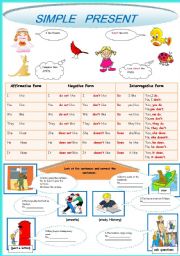 English Worksheet: SIMPLE PRESENT (2 PAGES)