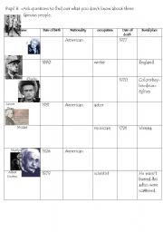 Famous people information gap (pupil A)