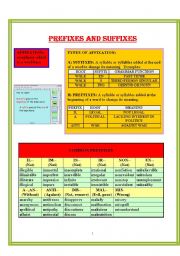 English Worksheet: Prefixes and suffixes