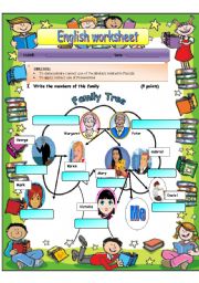 English Worksheet: Family and Possessives