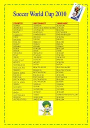 English Worksheet: Soccer World Cup 2010