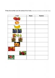 English worksheet: Fruits and numbers