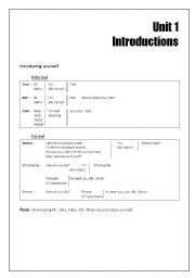 English worksheet: introducing yourself