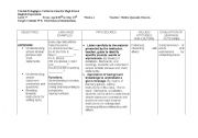 English Worksheet: Lesson Plan Classroom Instructions