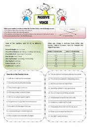 English Worksheet: PASSIVE VOICE: rules and exercises