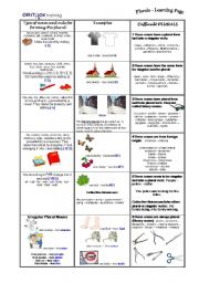 English Worksheet: Plurals_Explanation and Exercises_3 pages