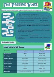 English Worksheet: the passive voice