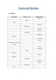 English Worksheet: Countries, Nationalities and Capital Cities 